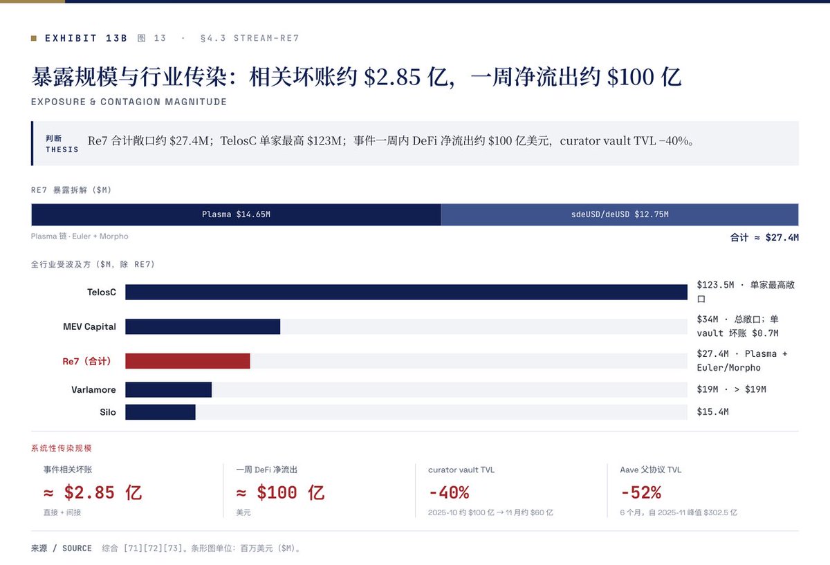 CoinfoundGroup tweet picture