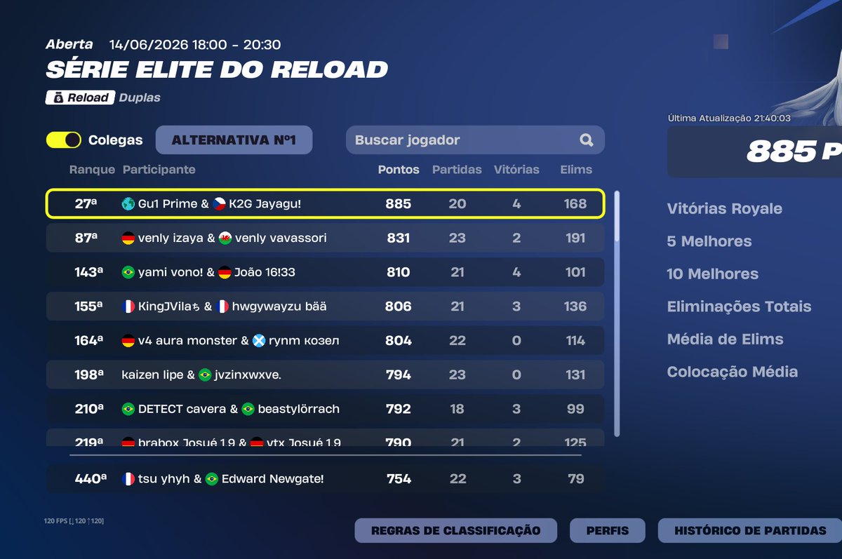 tsuzera7's tweet photo. qualed play ins @astrobott1 jogando muito mal os 2 dias https://t.co/Iu1yOAQu1U