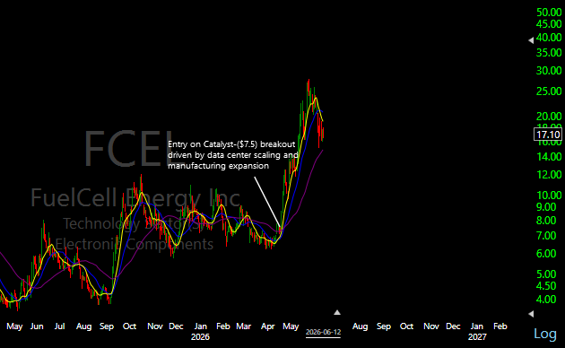 The Traders Circle tweet media