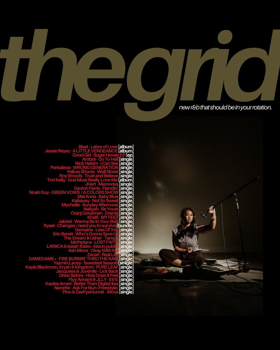 TatianaSnead's tweet photo. new r&amp;b that should be in rotation 💿

[singles]

Ambré - Go To Hell
Nick Hakim - I Can See
Parisalexa - WRONG GENERATION
Roy Woods - Trust &amp; Believe
JHart - Memories
Davion Farris - Fiendin'
Kalisway - Not So Sweet
Oranj Goodman - Drama
Ryael - Changes / need you to survive https://t.co/37OkvamhoN