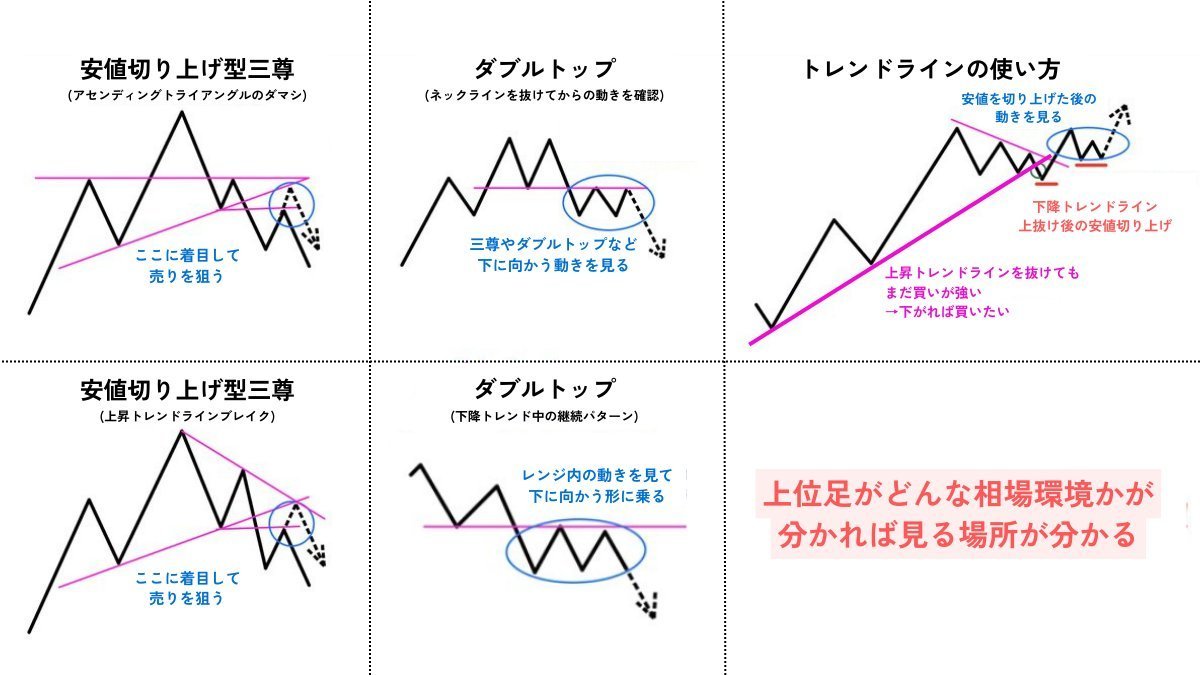 ytPdzCRl1HV4yMK's tweet photo. 一度しか言いません。
桐谷さんの株の買い方
NTT株を4.5万株購入しております。
146円前後で買い、163円手前で売るを繰り返すだけで、
5万株なら1サイクル（約2〜3ヶ月）で900万〜1100万円の利益。
配当も獲得可能。
これほどシンプルな手法なのに、なぜやらない方が多いのか不思議です。
なぜ有料にしないのかとよく聞かれますが、株情報の発信はあくまで趣味であり、経済的に困 っていないため無料で公開しています。
フォローしていただけると、
不定期で株式情報を共有します。ありがとうございます。