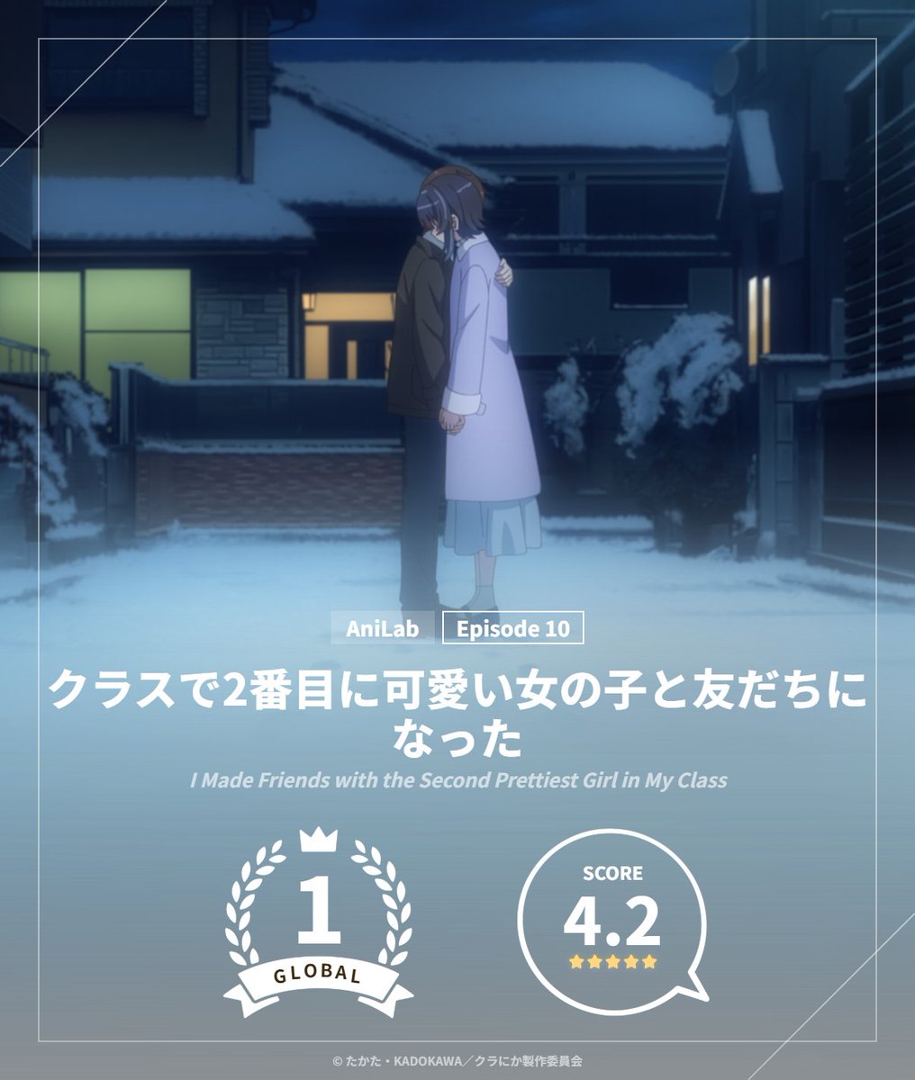 AniLab Official | アニラボ 公式 tweet media