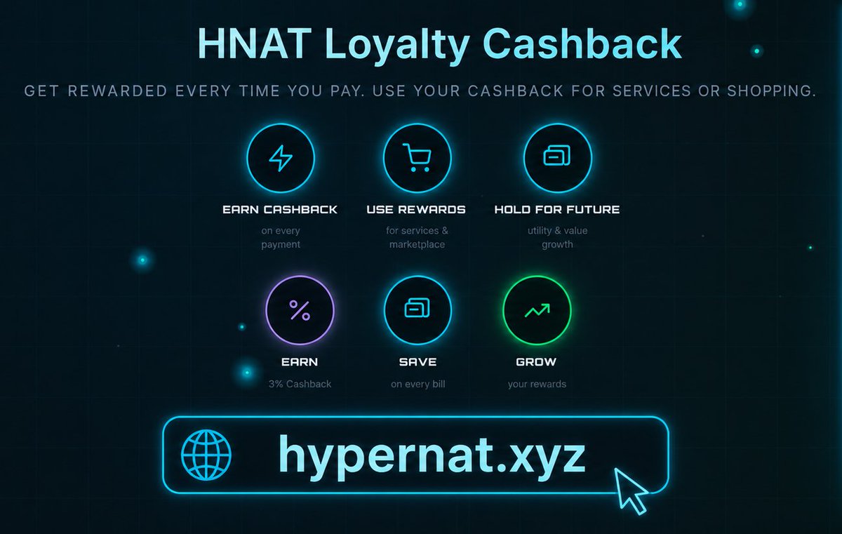 HypernatNet's tweet photo. https://t.co/m9YCJRj101
