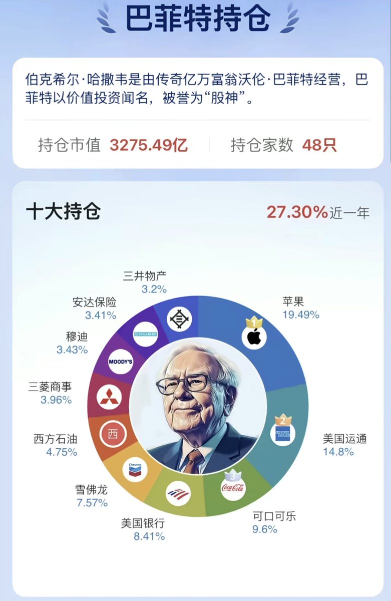 林克知识分享 tweet media