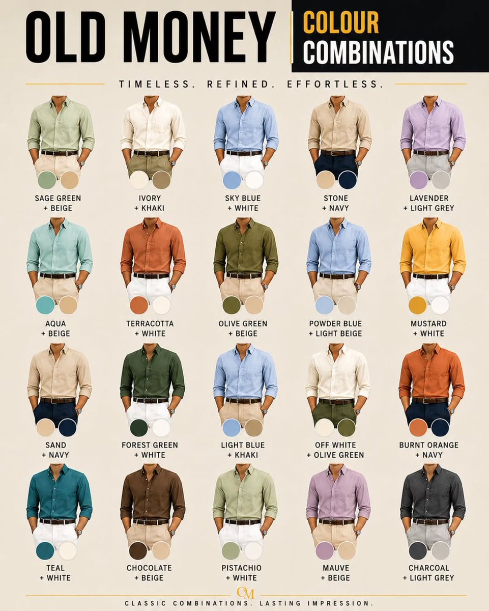 Mensoutfits0's tweet photo. https://t.co/v3RDMnrlwi