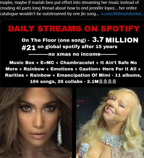 Aliberalfemini1's tweet photo. @JLoLegend69 @daydreamxxstan @RafaJLover Meanwhile, it went viral thanks to Jlo's dress and singing, but lambtards swear it was Pitbull when he was nowhere to be seen in Off Campus!!🤣🤣🤣 Moo with all her collabs combined (and solo) is nowhere near Jlo's level, and they know it. https://t.co/Nx92TRlf6P
