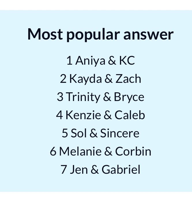 Lee_TRK's tweet photo. Melanie hive I’m getting nervous ! #LoveislandUSA https://t.co/06oLnrqPeY