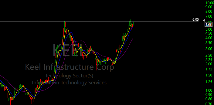 The Traders Circle tweet media