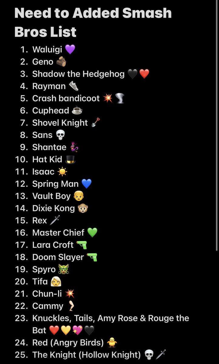 ChrisHa24052572's tweet photo. My Smash Bros New Fighters List: https://t.co/X9HwiMYFPg