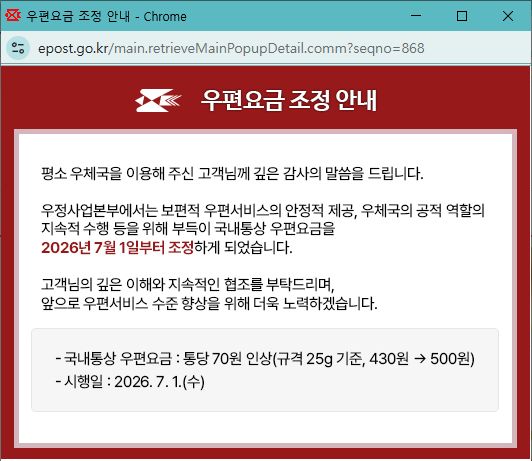 moderntrust's tweet photo. 국내통상 우편요금이 인상된다고 한다. 전화, 문자, 메신저가 일반화되다보니, 일반우편을 거의 쓰지 않아 요금이 어느 정도 인지 몰랐는데, 7월부터 500원이 된다. 택배, 등기, 일반우편 등 서비스가 다양해지지만 각각의 수요에는 변화가 있긴 하겠다. 여전히 일반 보통우편의 수요도 꽤 있긴 할 듯. https://t.co/QZVRpXvGrk