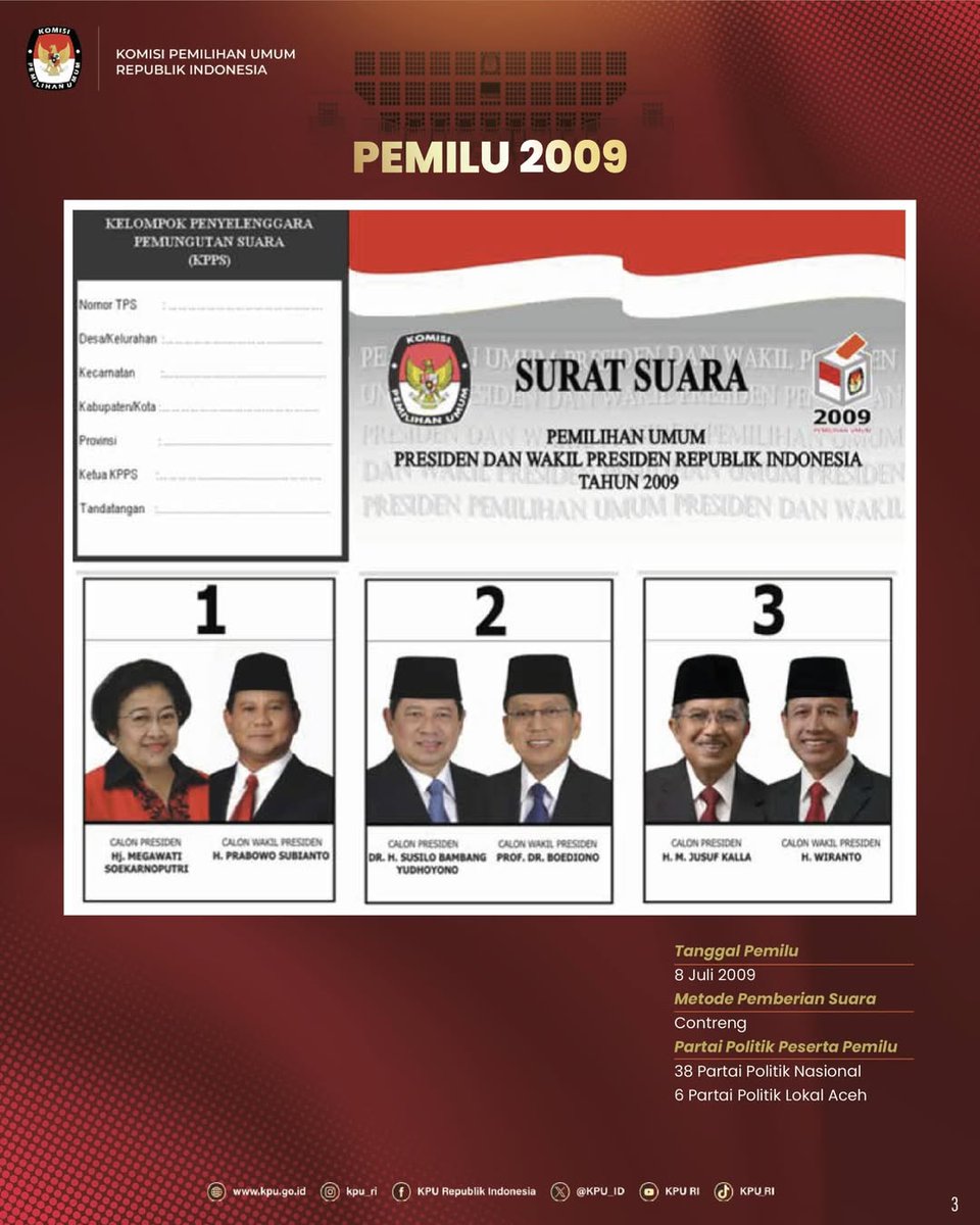 PadangKpu's tweet photo. repost @kpu_ri
#TemanPemilih, masih ingat gak bentuk surat suara pemilu Presiden dan Wakil Presiden yang pernah ada di Indonesia?

 #KPUMelayani https://t.co/XroumUYy6m