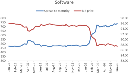 zerohedge tweet media