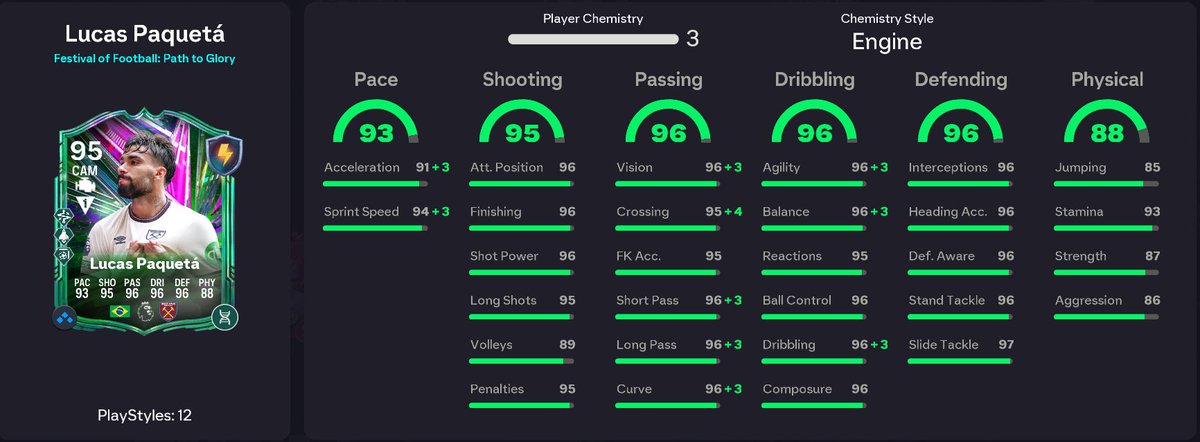 DavidhunX's tweet photo. @Jake_FutTrading Someone who never played for man city https://t.co/KknvpvPvW9