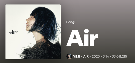yeji_news's tweet photo. #YEJI SPOTIFY UPDATE

[6/15] ‘Air’ has surpassed 33M streams! 🎉
🔜 10M streams — ‘Crown On My Head’
🔜 4M streams — ‘Can't Slow Me, No’

🖤 https://t.co/iwutHwqTxO
👑 https://t.co/577zOEvONl
💟 https://t.co/whhxJ0VuFN

#YEJI_AIR #예지 @ITZYofficial https://t.co/YcEb4xJocx