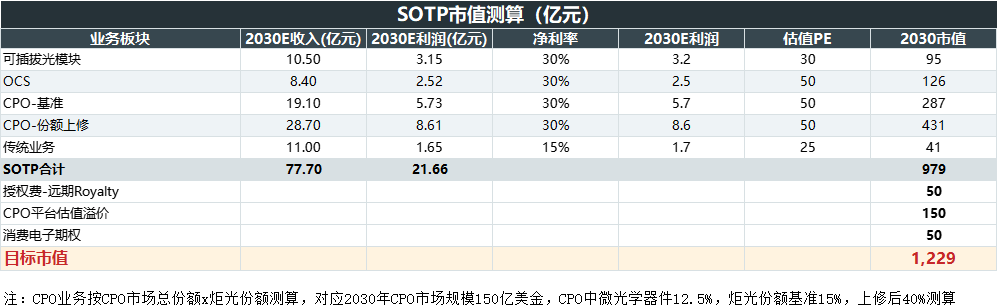 AStockLink tweet picture