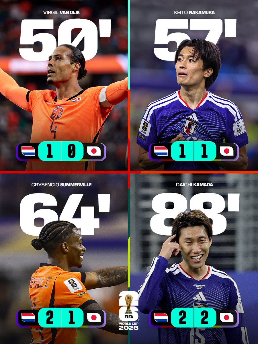FIFAワールドカップ 🏆 tweet media