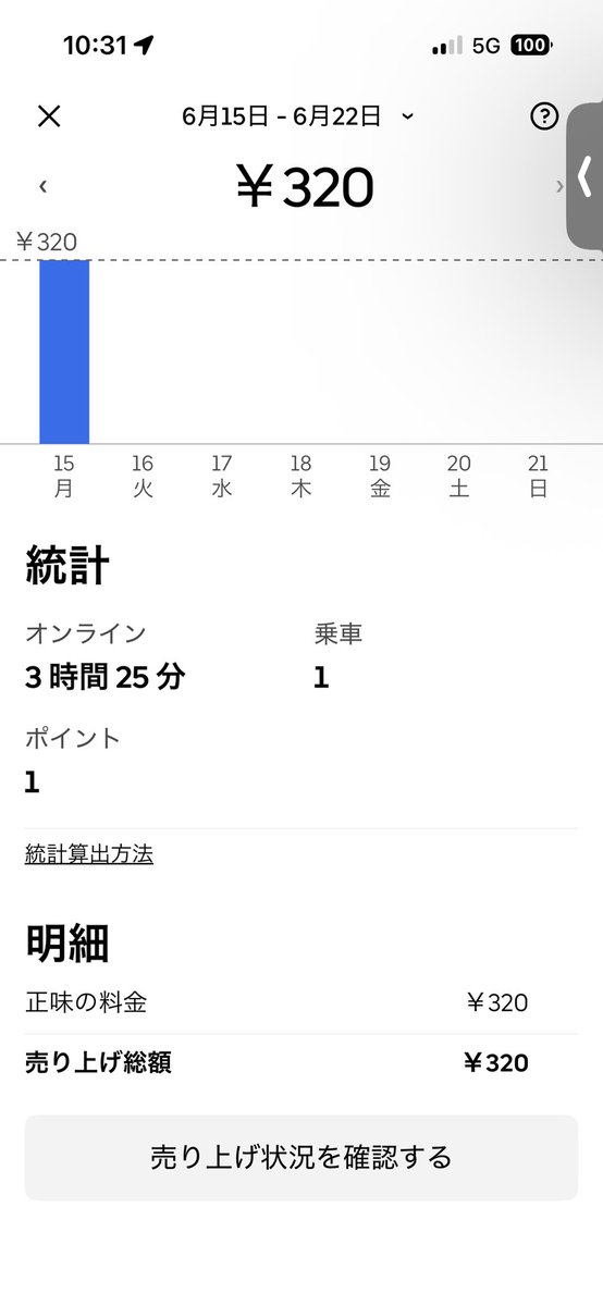 tricking_shion's tweet photo. @GYM_Emon0 結果1件のまま終わりました笑 https://t.co/Qye8cQUHAl