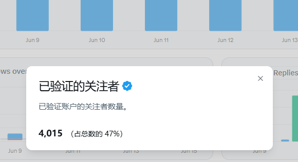🍭吃货不怕胖🐬TermMax tweet media