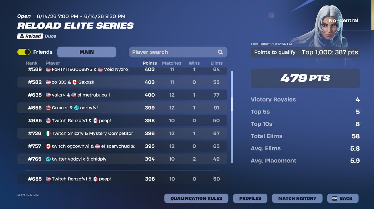 renzofv1_'s tweet photo. played so shit but still did it qualified ewc playins first tourney together @peepfnbr @teamdazeddreams https://t.co/sdu0zeNSR7