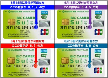 ビックカメラ抽選分　スタートデッキ100 6個　アビスアイ4Box分レシート付き 人気トレカゲットナビ 定価購入支援速報 on X: 