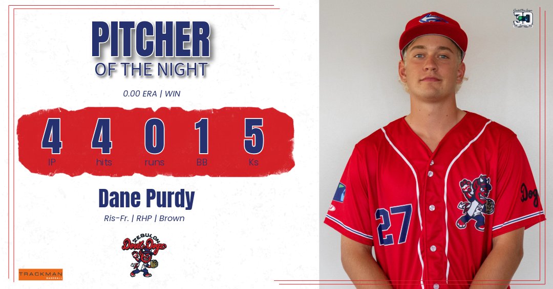 CPLBaseball's tweet photo. These guys killed it tonight ⚔

@Dane_Purdy22 &amp; @grady_mee 

 #TheFutureIsNow #thefutureisnow #cplbaseball #cpl30 https://t.co/y976YveFqm