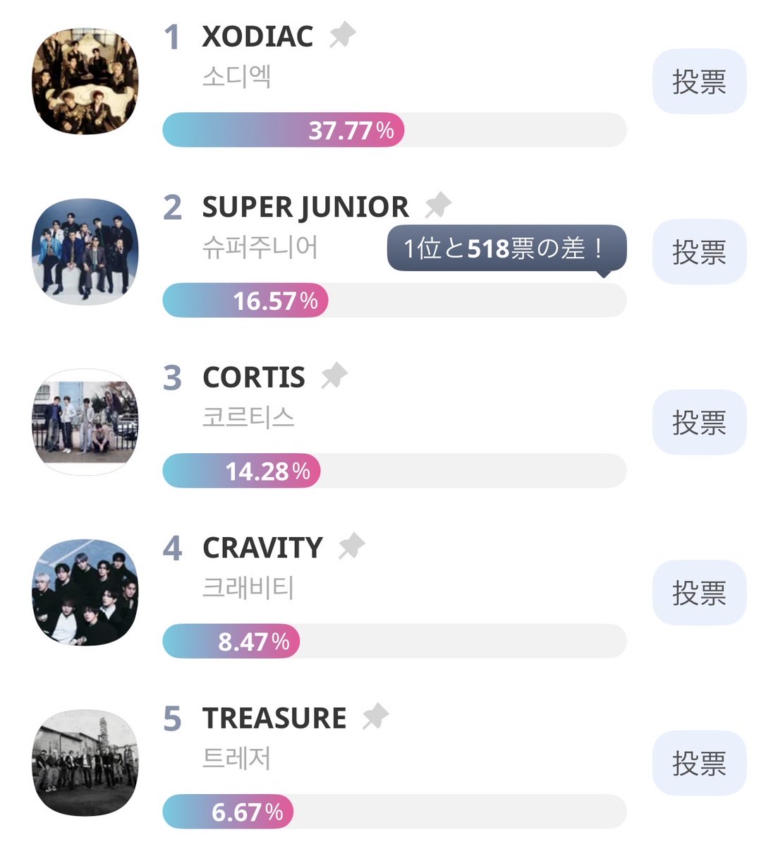 idolchamp_jp tweet picture