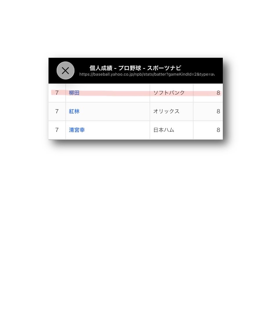 パ・リーグ 個人成績 2026/6/14 打者成績 #ソフトバンク 本塁打