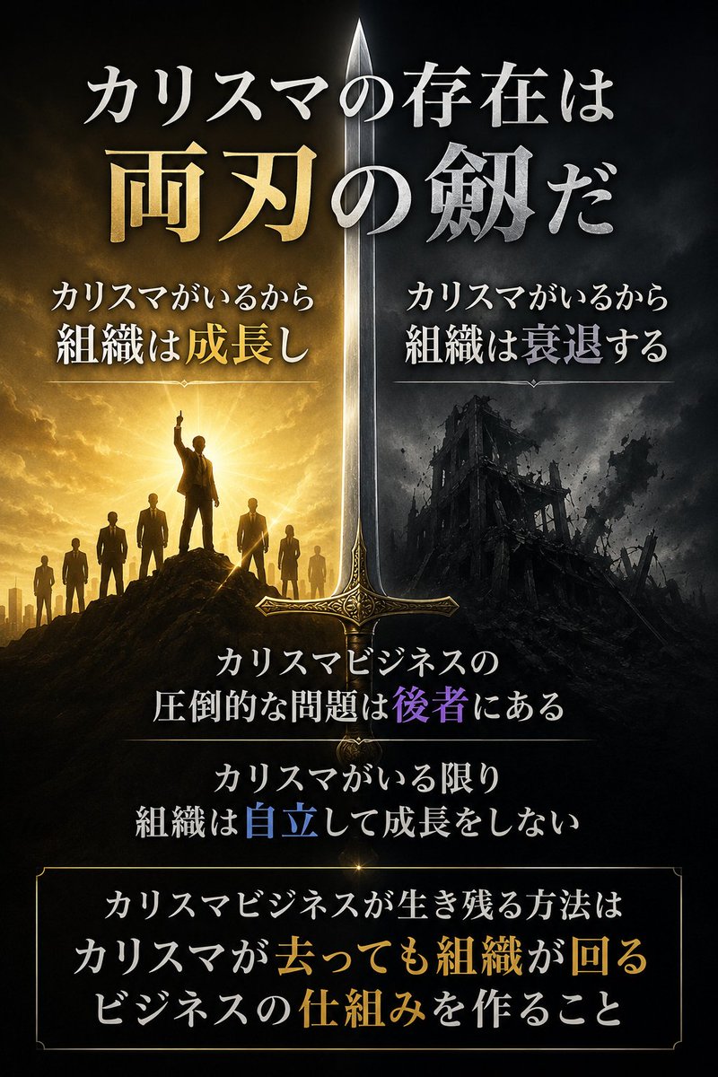 mmj_standard's tweet photo. カリスマの存在は両刃の剱だ

カリスマがいるから組織は成長し
カリスマがいるから組織は衰退する

カリスマビジネスの
圧倒的な問題は後者にある

カリスマがいる限り
組織は自立して成長をしない

カリスマビジネスが生き残る方法は
カリスマが去っても組織が回る
ビジネスの仕組みを作ること https://t.co/oTMBxm7ViM