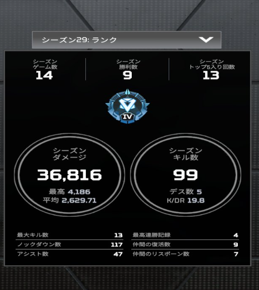 ハンにゃレオ tweet media