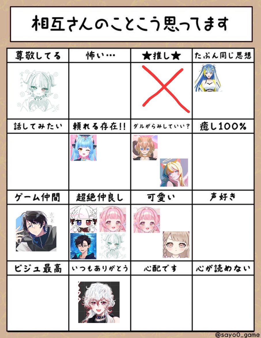 Ko2_ki's tweet photo. 2個目
並べるの苦手すぎて超絶仲良しが4人しか入れれない事実、みんな仲良しです当然ながら https://t.co/RUOwqBNPX0