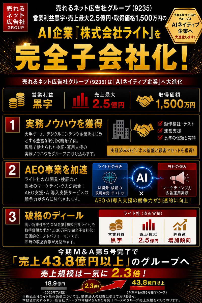 IVCAは市場の変化に柔軟に適応する戦略構築を可能とする投資基盤