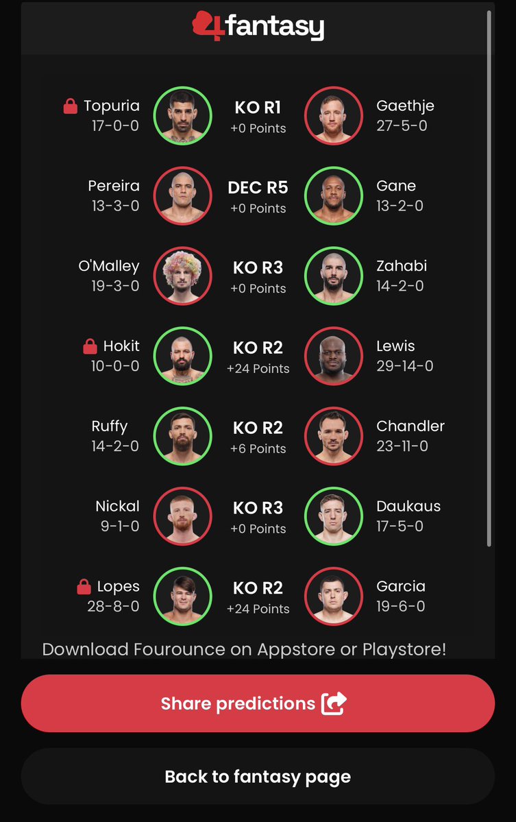 SamthemanMMA's tweet photo. We either get all the points or none.. my dream of the zhabibi KO was a lie 😔 https://t.co/dl4b4SqpBn