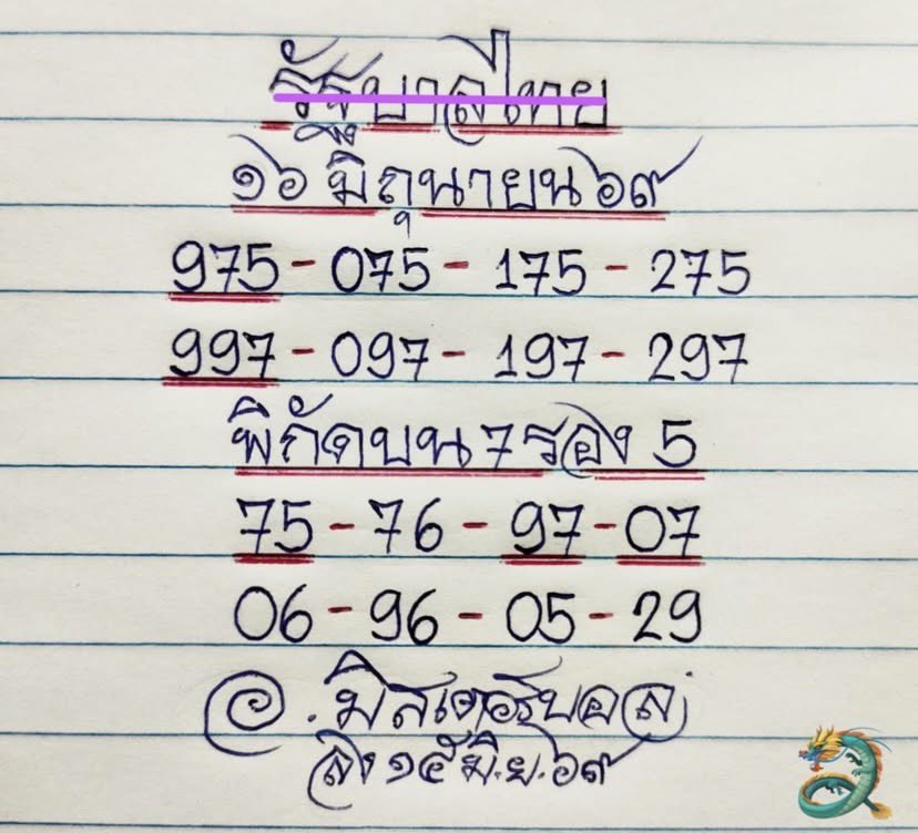 ruaytode's tweet photo. มิสเตอร์บอล #หวยรัฐบาลไทย #เลขเด็ดงวดนี้ #หวยงวดนี้ https://t.co/9dIMSFjk5N