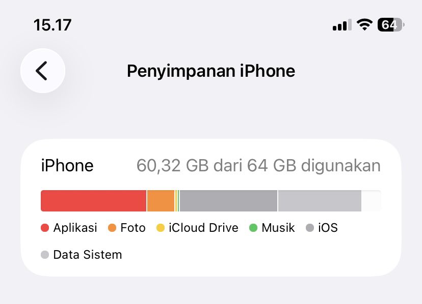buburbayi tweet media