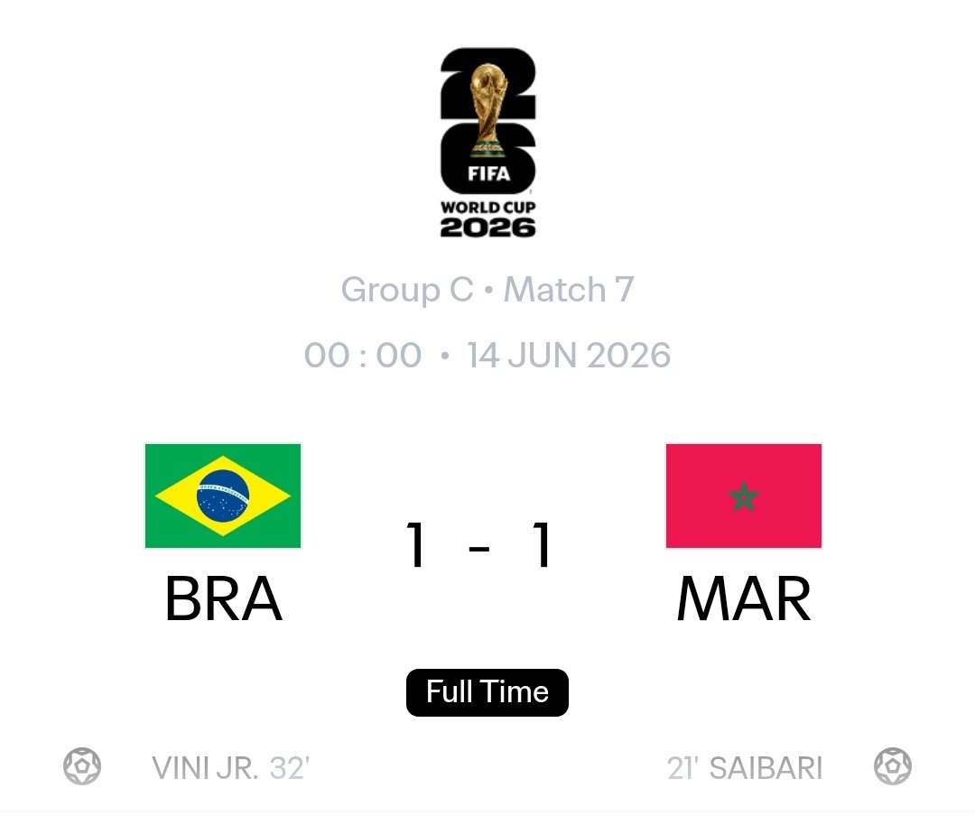 MarioValverde_'s tweet photo. Se está hablando mucho del Mundial de los europeos, pero Sudamérica de momento va por el mismo camino o peor... https://t.co/Kcrruw3meX