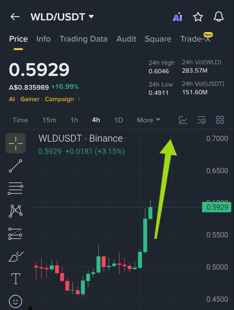 Crypto with Haris ₿ tweet media