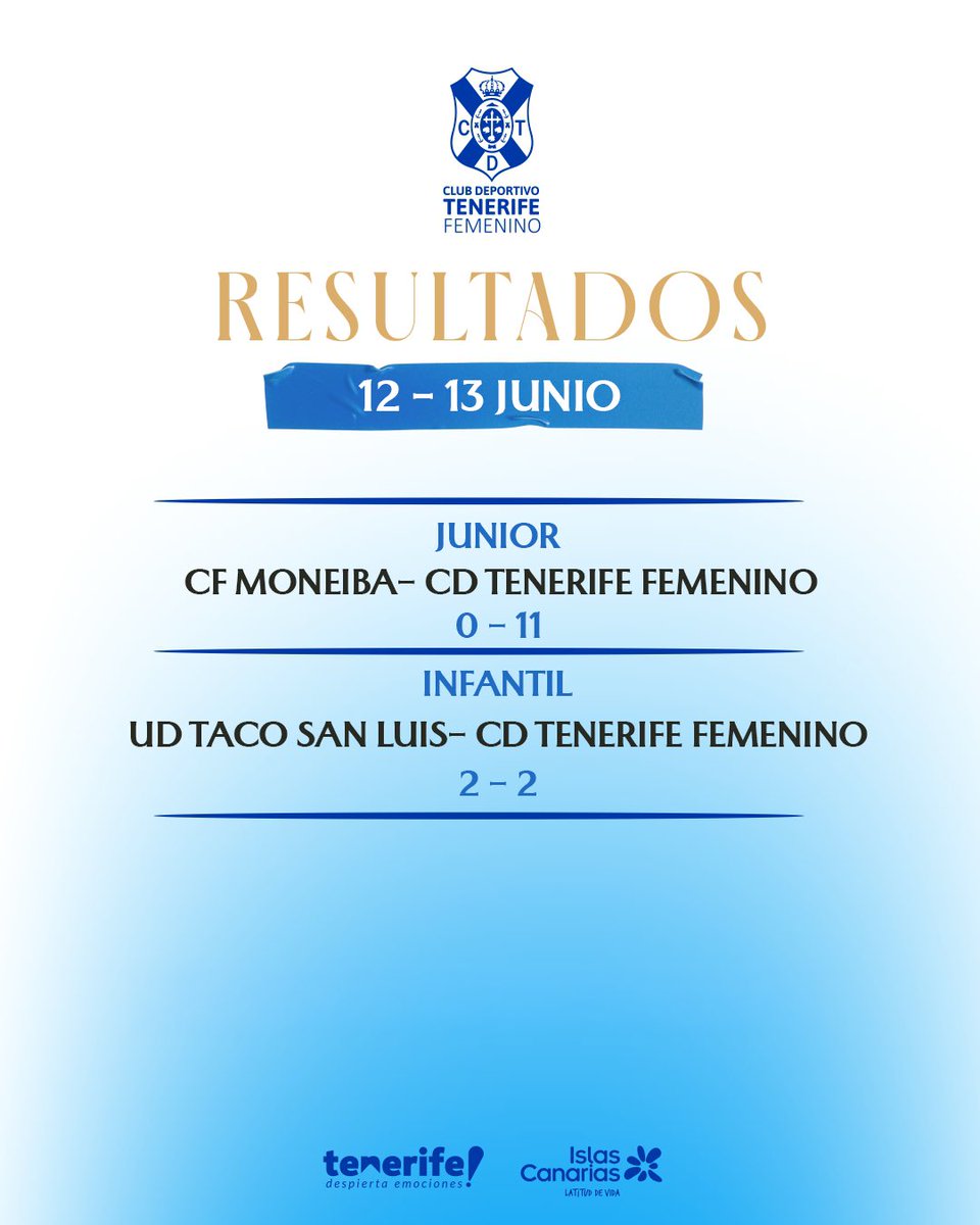 Cantera CD Tenerife Femenino (@CDTFemcantera) / Posts / X