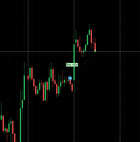 ForexTurtle tweet picture