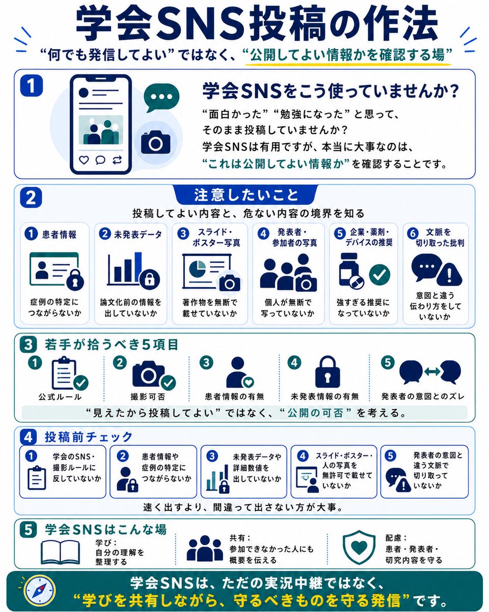 Dr. papascopy｜消化器内視鏡指導医｜医学博士｜育児と研究の両立 tweet media