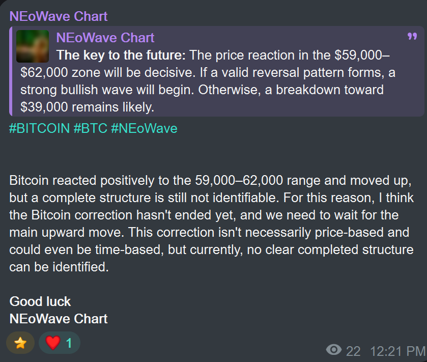 NEoWaveChart's tweet photo. #Bitcoin #BTC #NEoWave #CryptoTrends https://t.co/h8pwGcbceB