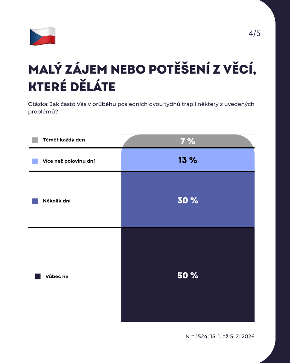 CEDMO CZ tweet media