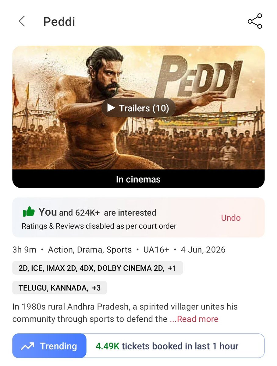 TeamCharanERA's tweet photo. God level @AlwaysRamCharan 🫡

#PEDDI https://t.co/ANhdGGJro7