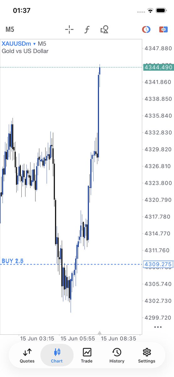 TradeWithShantel tweet media