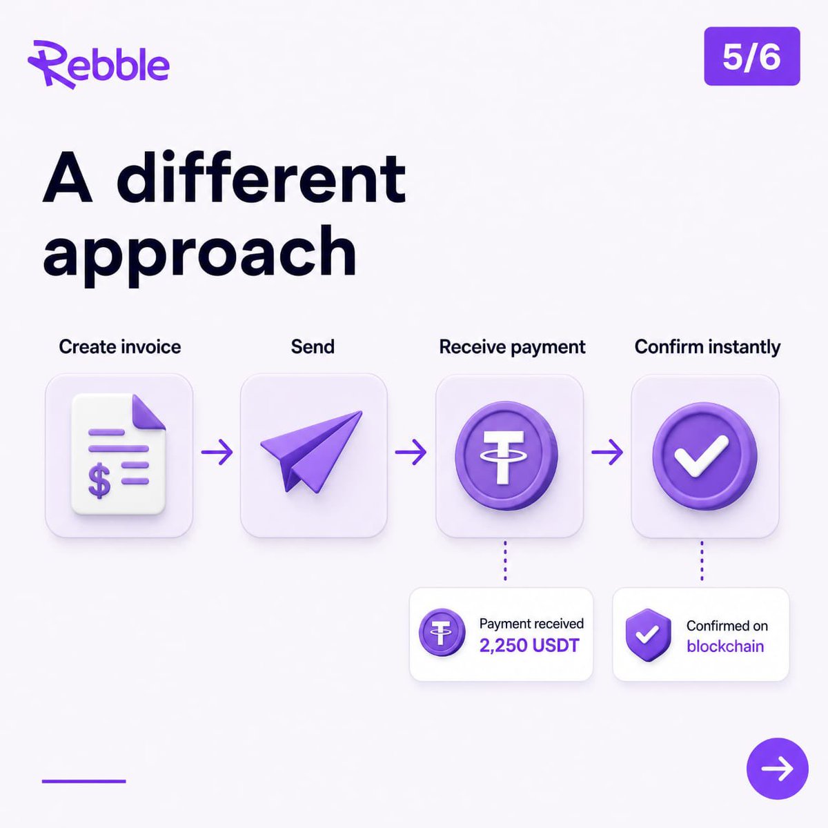 Userebble's tweet photo. https://t.co/TDYHWkYFaw