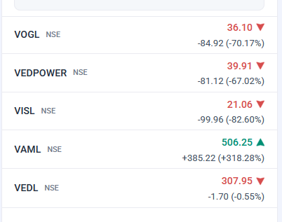 Evergreen Stocks Hub tweet media