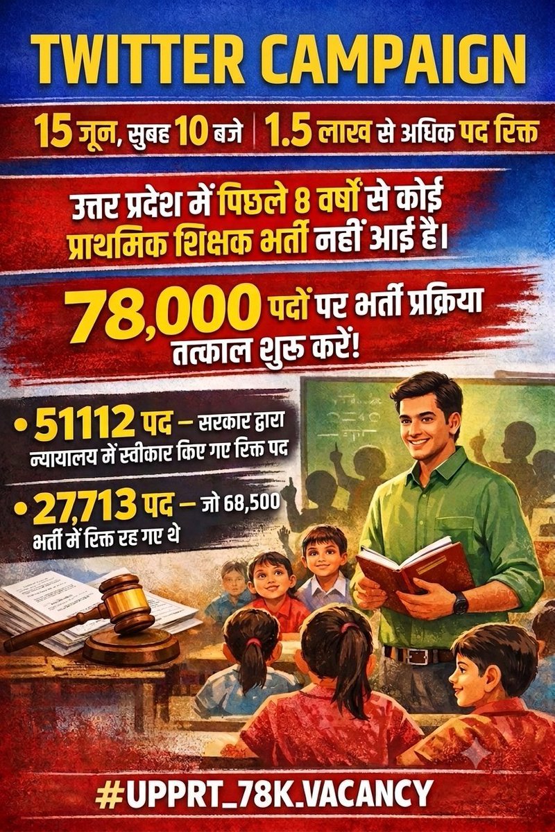 Alltetquestion's tweet photo. #UPPRT_78K_वेकन्सी

"8 वर्षों से प्राथमिक शिक्षक भर्ती नहीं निकली है। जब लगभग 1.5 लाख पद रिक्त हैं, तो मात्र 78,000 पदों पर भर्ती जारी करने में आखिर क्या बाधा है?  
@myogiadityanath
#UPPRT_78K_VACANCY https://t.co/KojShfC9T4