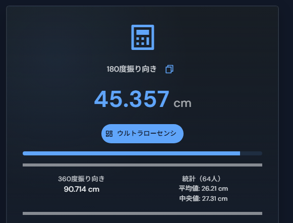 mutoatu's tweet photo. @kyoVALOch www
気付いたけどよく聞くのは180°の数値だからx2されてるだけだったかも！ https://t.co/kchb9llCWM