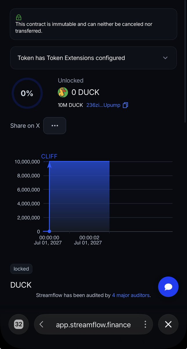 forrestfire101's tweet photo. Thank you all for your unwavering support to Bryant Oden (og song creator) and myself (og animator) And thank you @diazepambtc for leading the CTO!

With that being said, I have locked my 1% which is 10,000,000 $DUCK to show dedication to the community, please see attached photos. 

Let’s keep working as I will keep streaming new Duck content. Love you all 🦆 Quack!