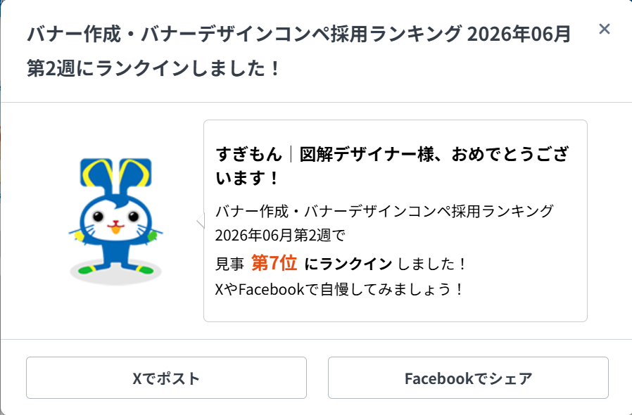 sugimon_design's tweet photo. バナー作成・バナーデザインコンペ採用ランキング 2026年06月第2週にランクインしました！ | クラウドソーシング「クラウドワークス」 https://t.co/JBxkiTHeuA 

びっくり…！

クラウドワークスのランキングで
第7位にランクインしました✨

ご依頼してくださる方々や、
見てくださる皆さまのおかげです！

本当にありがとうございます😊

これからも、
「伝わるデザイン」を大切に
丁寧に制作していきます💪