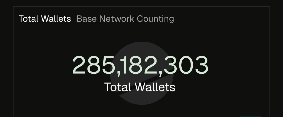 ProfessorCornel's tweet photo. $BASE has over 235M wallets.

More than 200M of them have only 1 transaction.

If you have:

→ At least 5 smart contract interactions
→ At least 10 transactions
→ Been active for 3+ months
→ At least 0.01 ETH in native ETH transaction volume

You’re already in the top 1% of Base users.